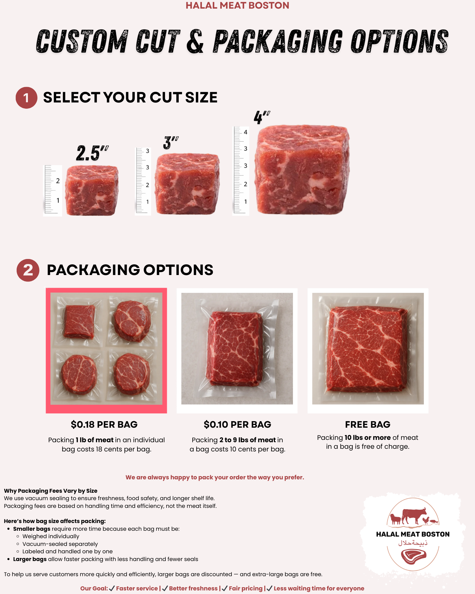 Ground Beef (Minced - 90/10)