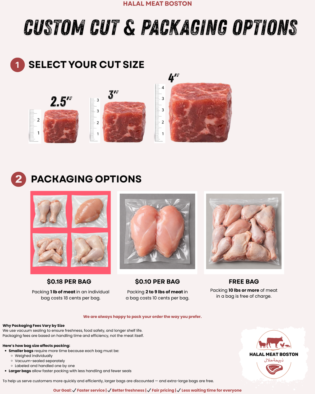 Chicken Medium Wings