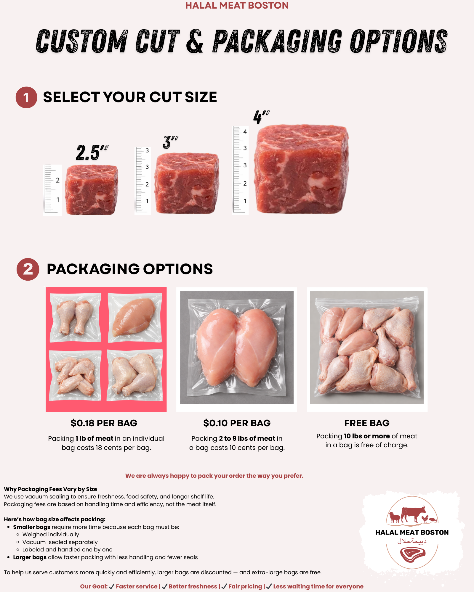 Chicken Boneless Breast